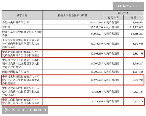 创业板嗨翻天!AI崛起,“宁王”重登市值榜首